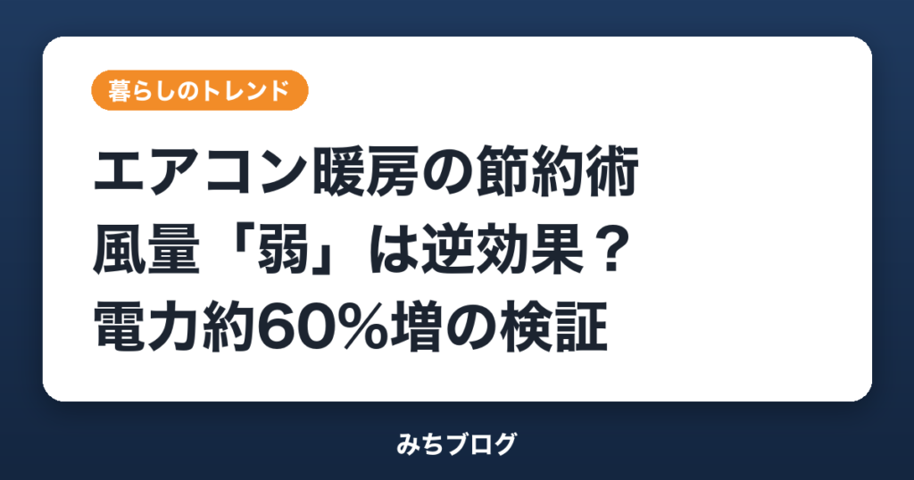 エアコン暖房の節約術｜風量「弱」は逆効果？電力約60%増の検証