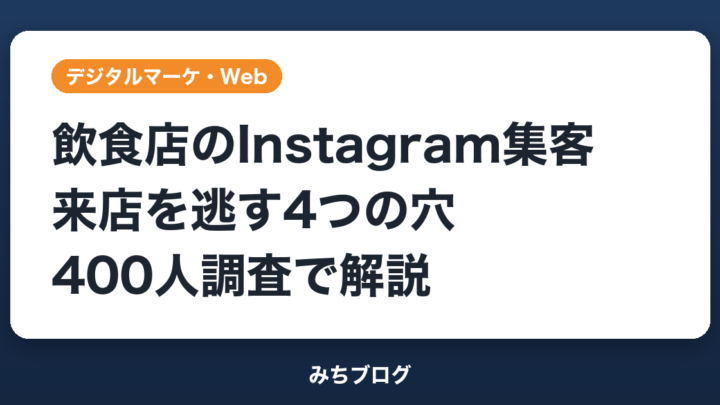 飲食店Instagram集客で来店を逃す4つの穴｜400人調査