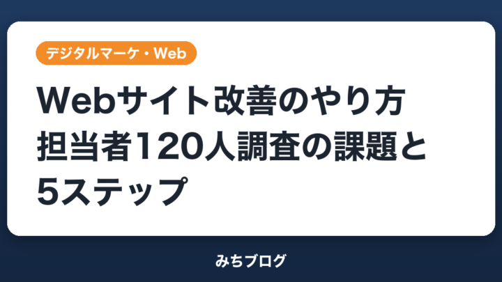 Webサイト改善のやり方｜担当者120人調査の課題と5ステップ